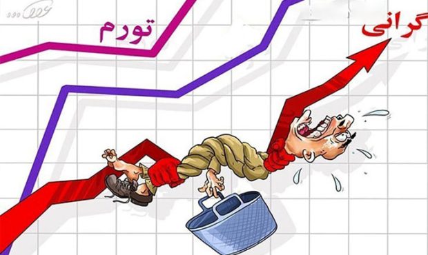 ناتوانی مسئولان در کنترل گرانی افسارگسیخته و آسیب بیشتر به معیشت مردم